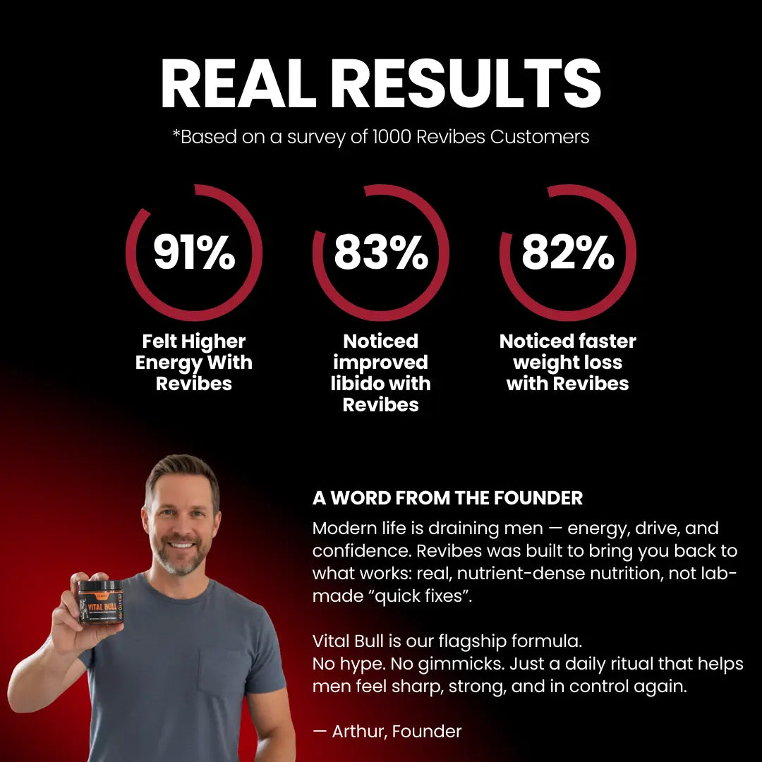 Vital Bull: Natural Testosterone Support